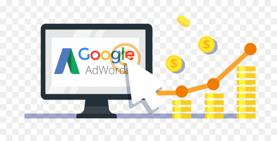 Google Adwords，Anúncio PNG