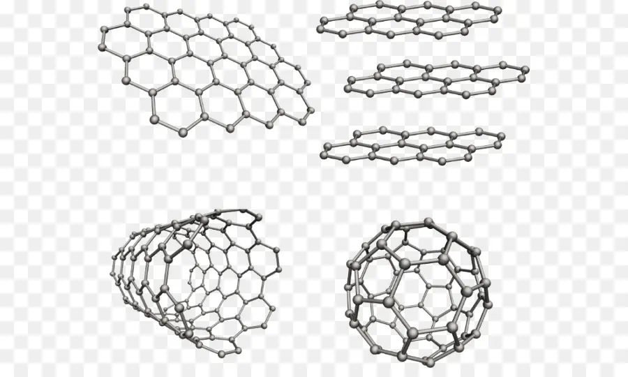 Estruturas De Grafeno，Molécula PNG