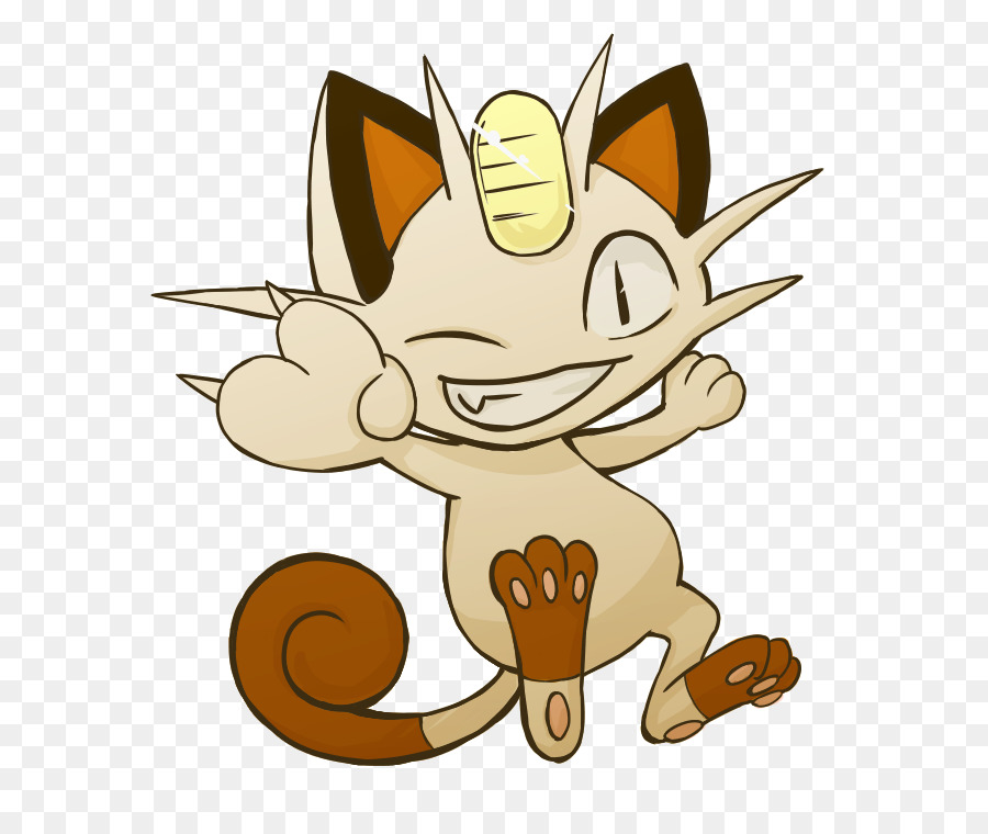 Gato，Cachorro PNG