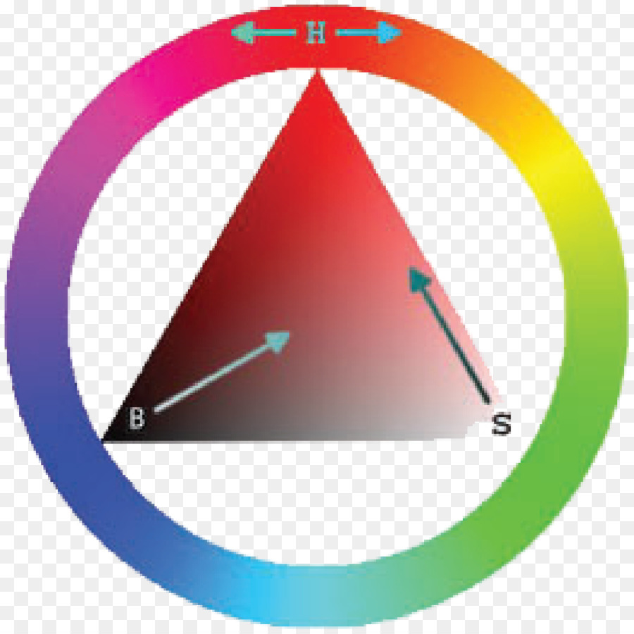 Roda Warna，Segi Tiga PNG