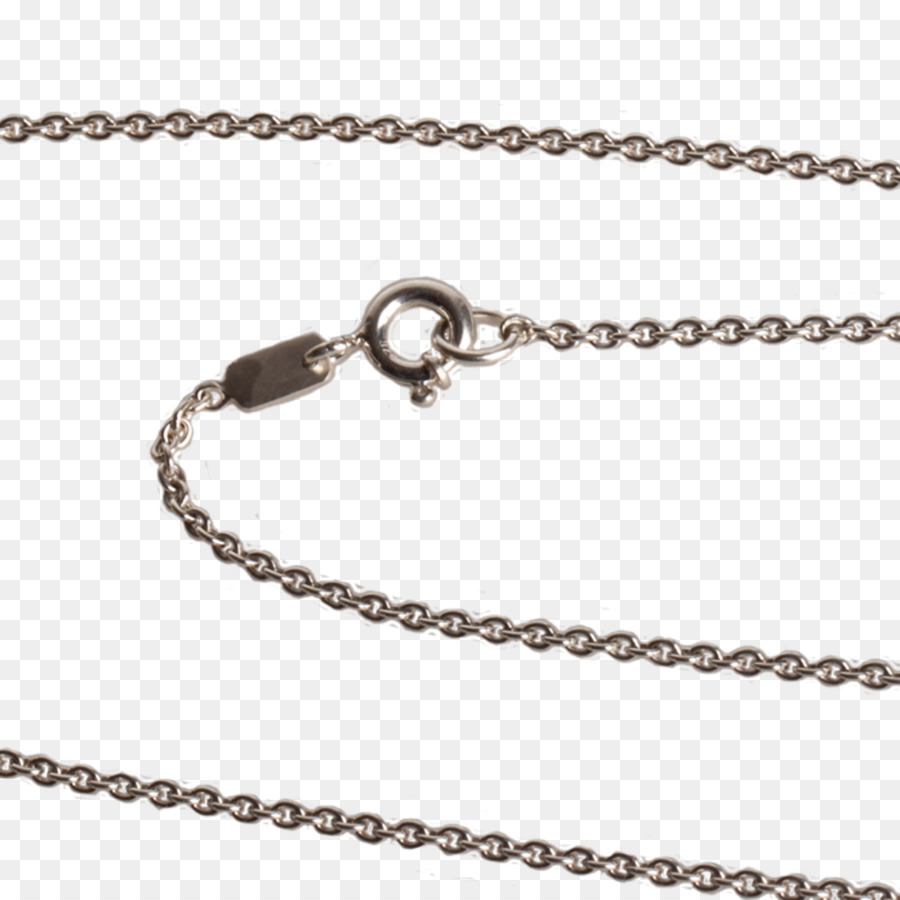 Kalung，Manik Manik PNG