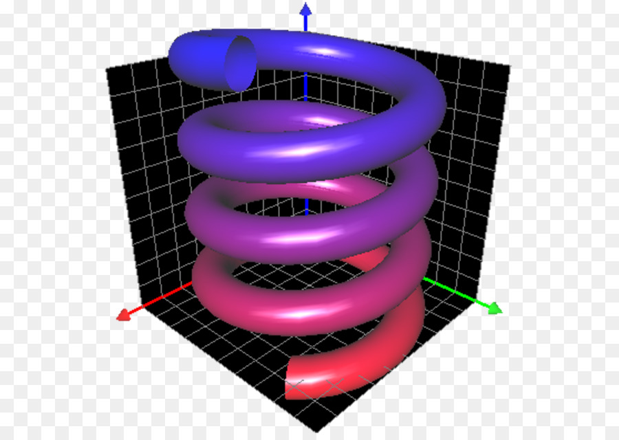 Grafik Kalkulator，Kalkulator PNG