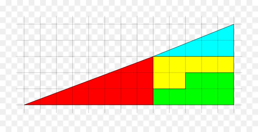 Teka Teki Geometris，Bentuk PNG