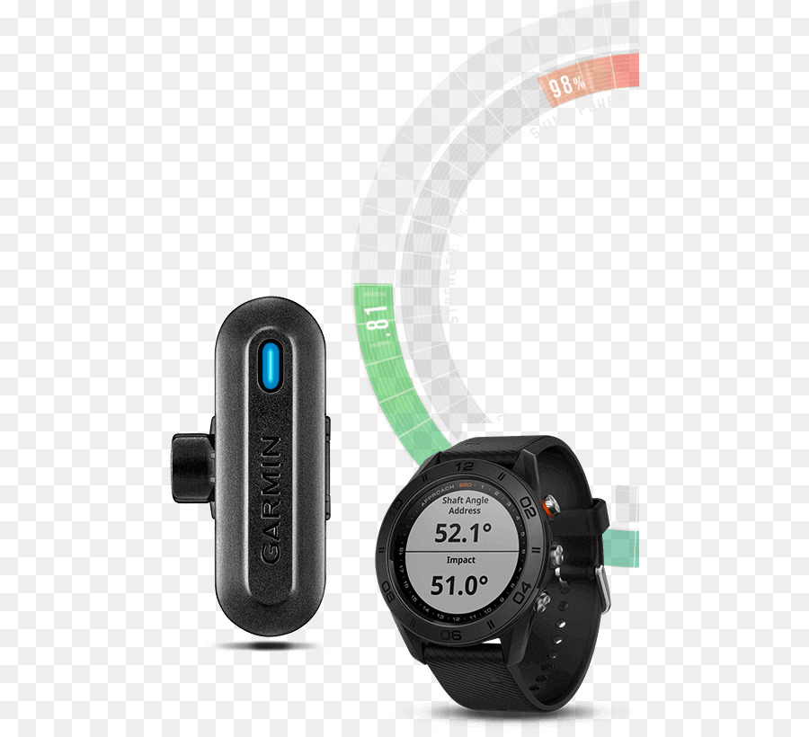 Sistem Navigasi Gps，Garmin Pendekatan S60 PNG