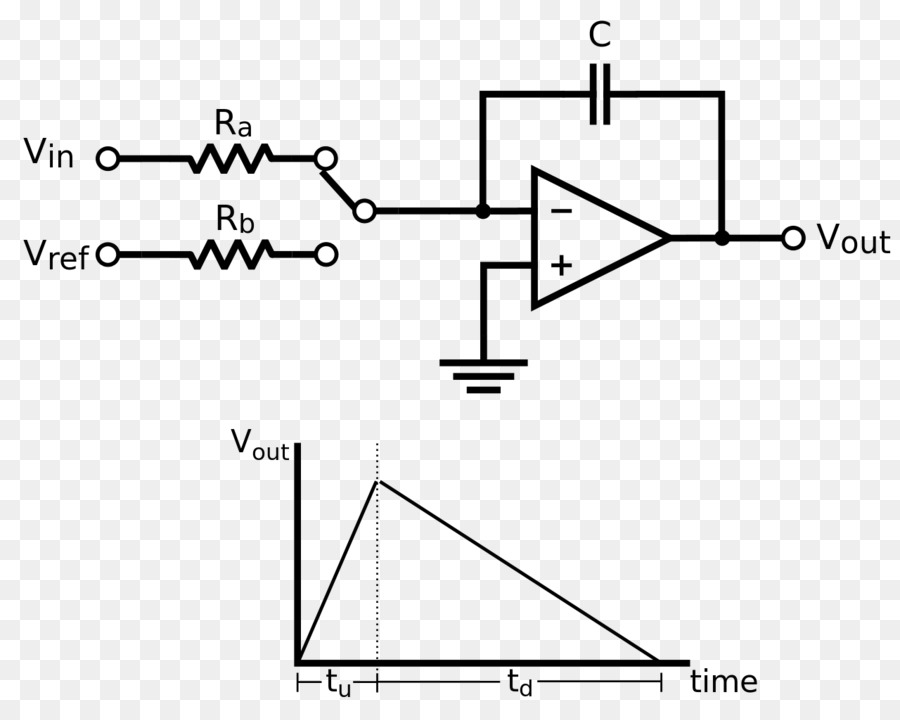 Rangkaian Penguat Operasional，Elektronik PNG