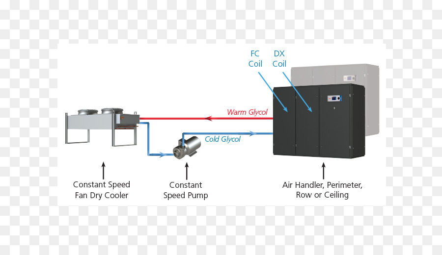 Menguapkan Pendingin，Economizer PNG