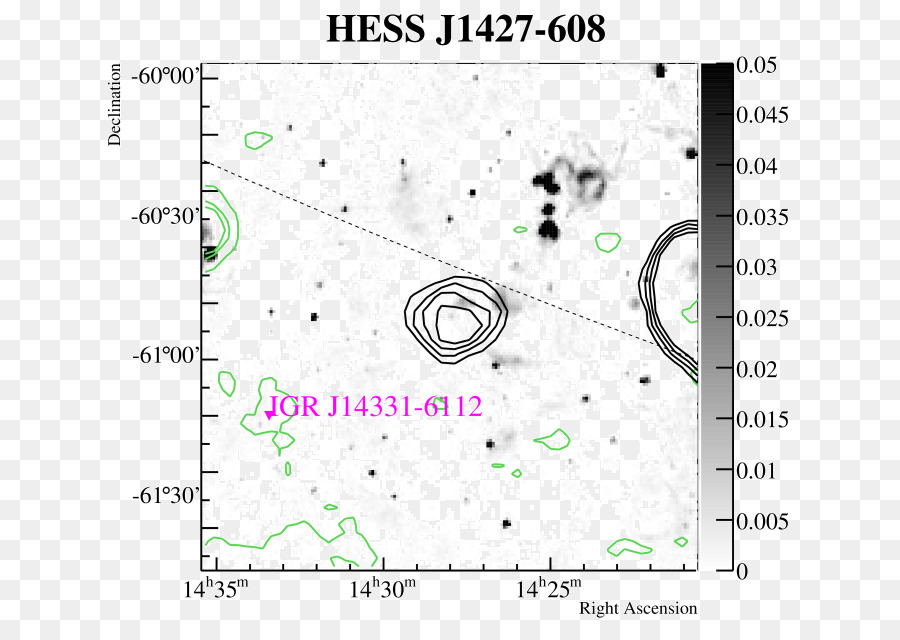 M02csf，Gambar PNG