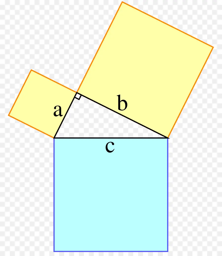 Teorema Pythagoras，Segitiga Kanan PNG