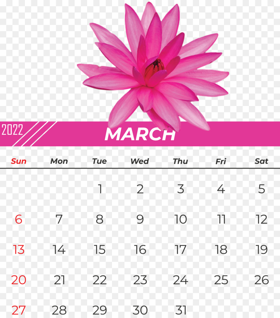 Kalender Maret，Tanggal PNG