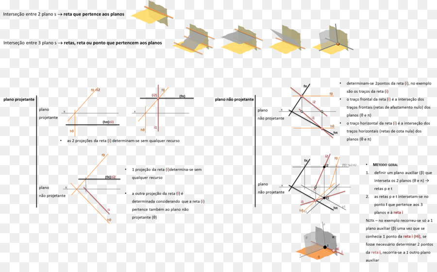 çizgi，Tasarı Geometri PNG