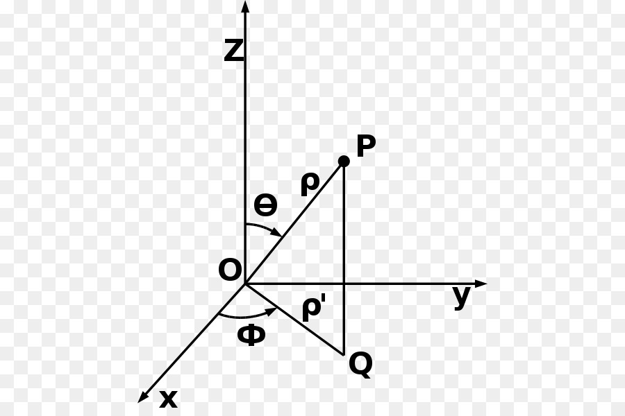 3d Koordinat Sistemi，Matematik PNG