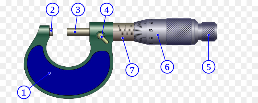 Mikrometre，ölçüm PNG