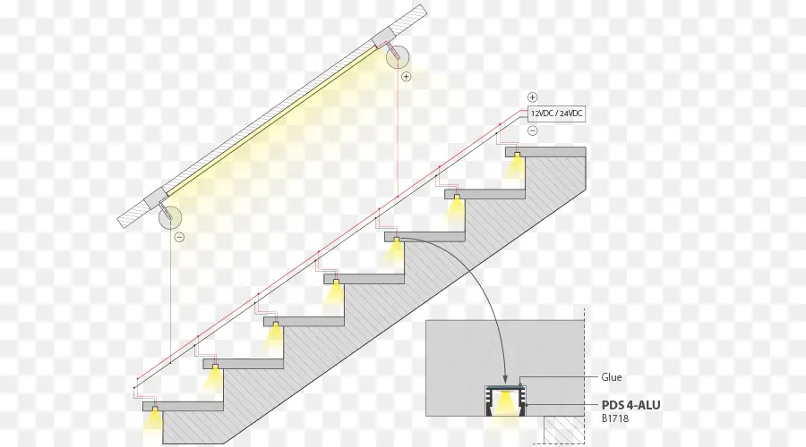 Merdiven Diyagramı，Merdiven PNG