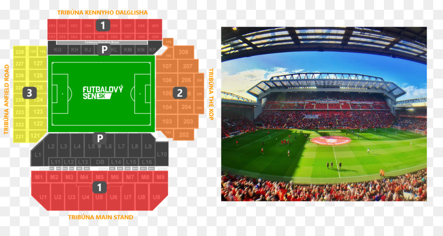 Anfield，Liverpool Fc PNG