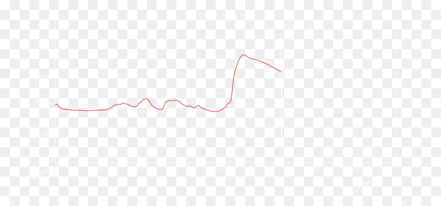 Masaüstü Duvar Kağıdı，Bilgisayar PNG