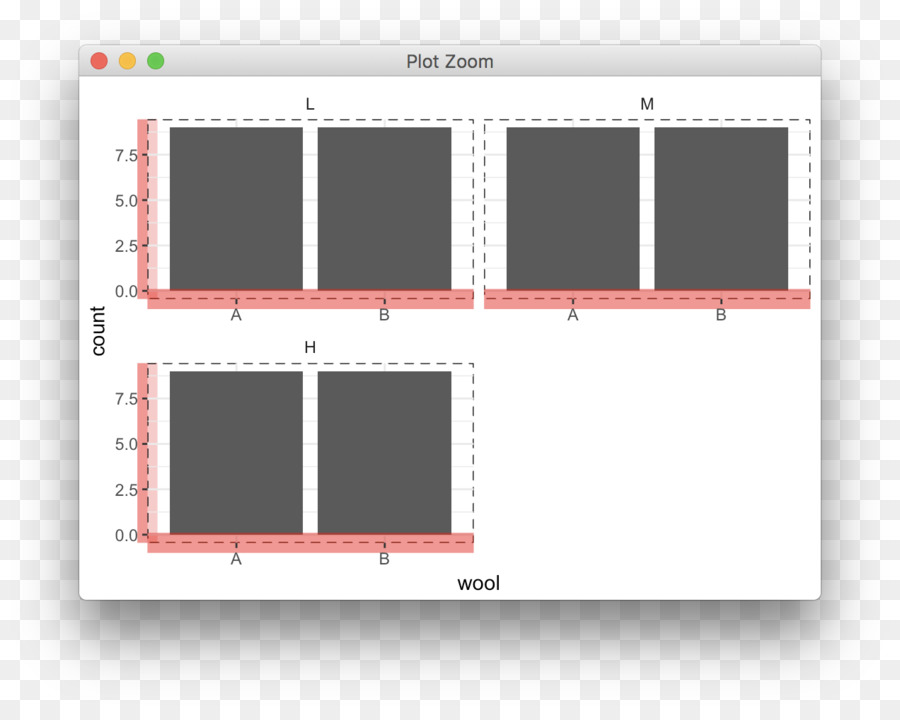 Typescript，ข้อมูล PNG