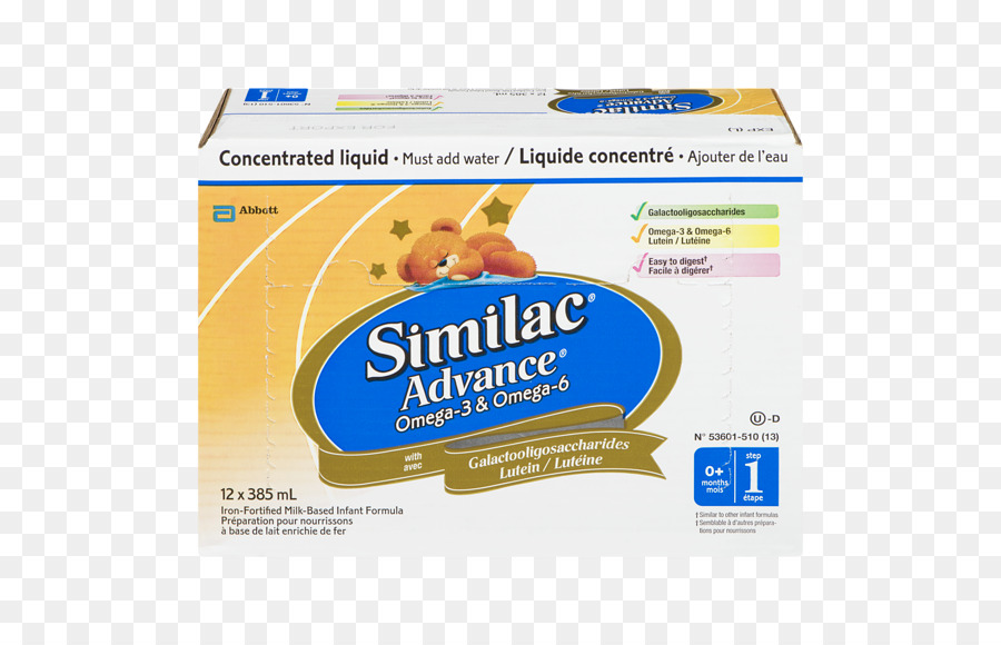 Similac，แบรนด์ PNG