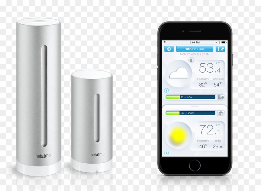 สภาพอากาศสถานี，Netatmo PNG