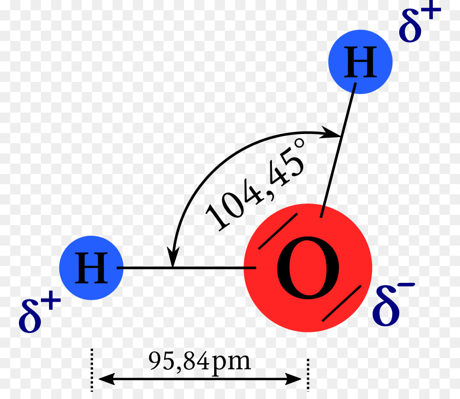 โมเลกุลน้ำ，H2o PNG