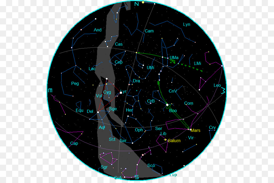 แผนที่ดาว，กลุ่มดาว PNG