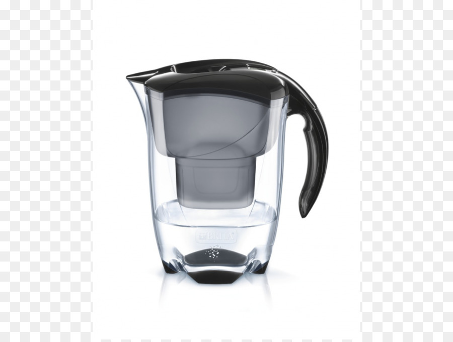 ตัวกรองน้ำ，Brita Gmbh PNG