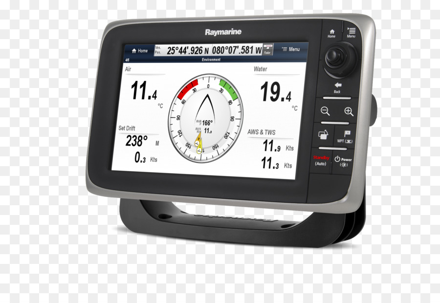 จีพีเอสระบบนำร่อง，Raymarine จำกัด มหาชน PNG