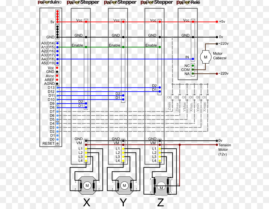 คอมพิวเตอร์ Numerical ควบคุม，Arduino PNG