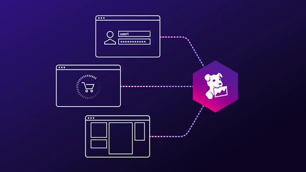 Monitor user journeys and frontend performance in one place