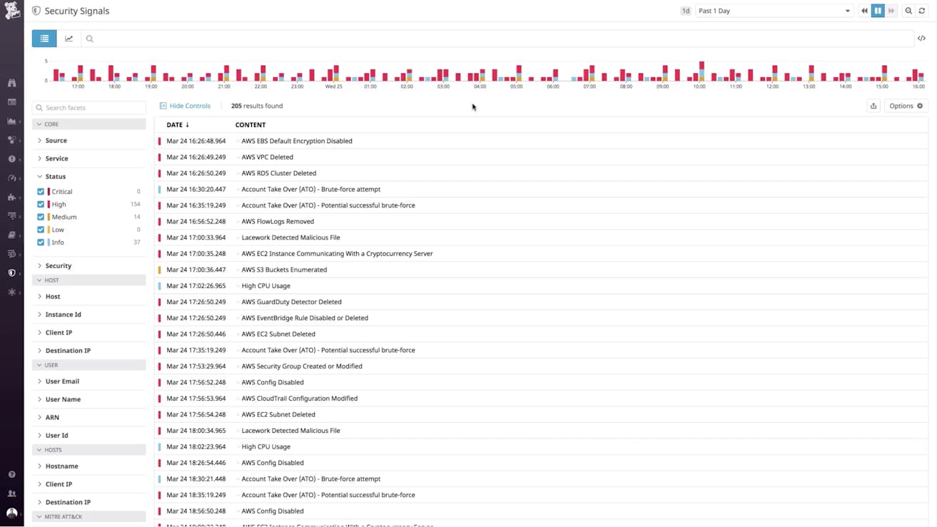 Identify potential threats to your systems in real time