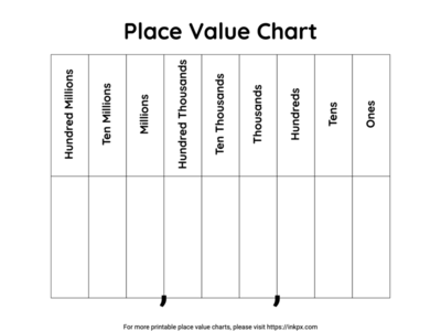 Free Printable Minimalist Black and White Millions Place Value Chart Template