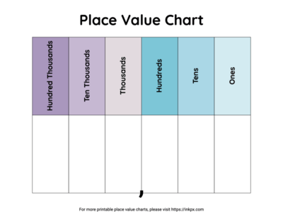 Free Printable Minimalist Thousands Place Value Chart Template