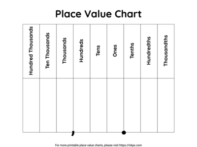 Free Printable Minimalist Black and White Thousands with Decimal Place Value Chart Template