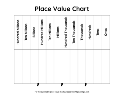 Free Printable Minimalist Black and White Billions Place Value Chart Template