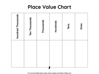 Free Printable Minimalist Black and White Thousands Place Value Chart Template