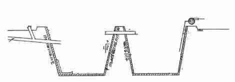 sketch of a two-pond lagoon system for animal waste - UTAH SMALL ANIMAL WASTE LAGOONS AND PONDS