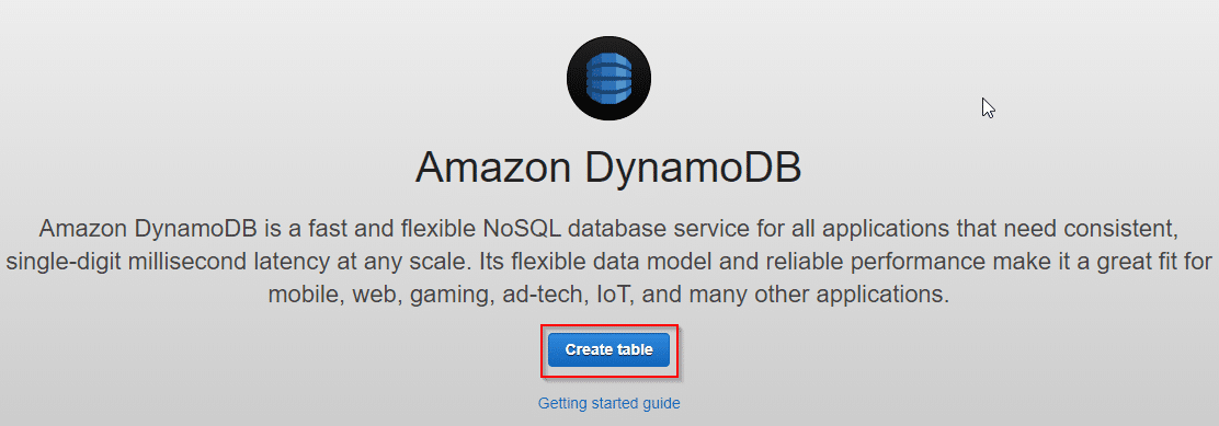 Amazon Dynamodb