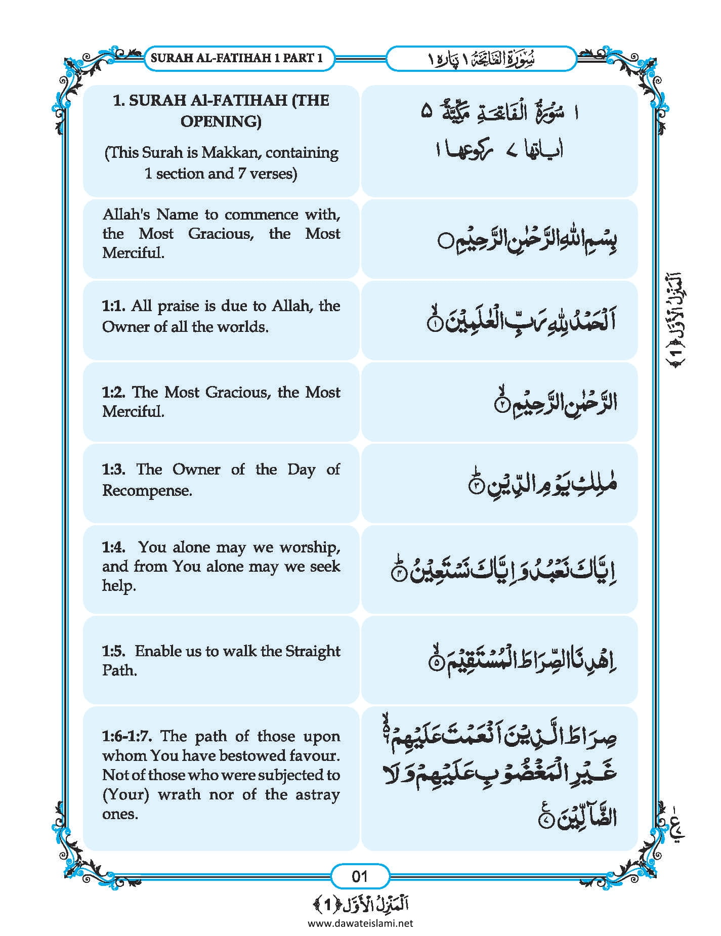 Surah Fatiha With English Translation