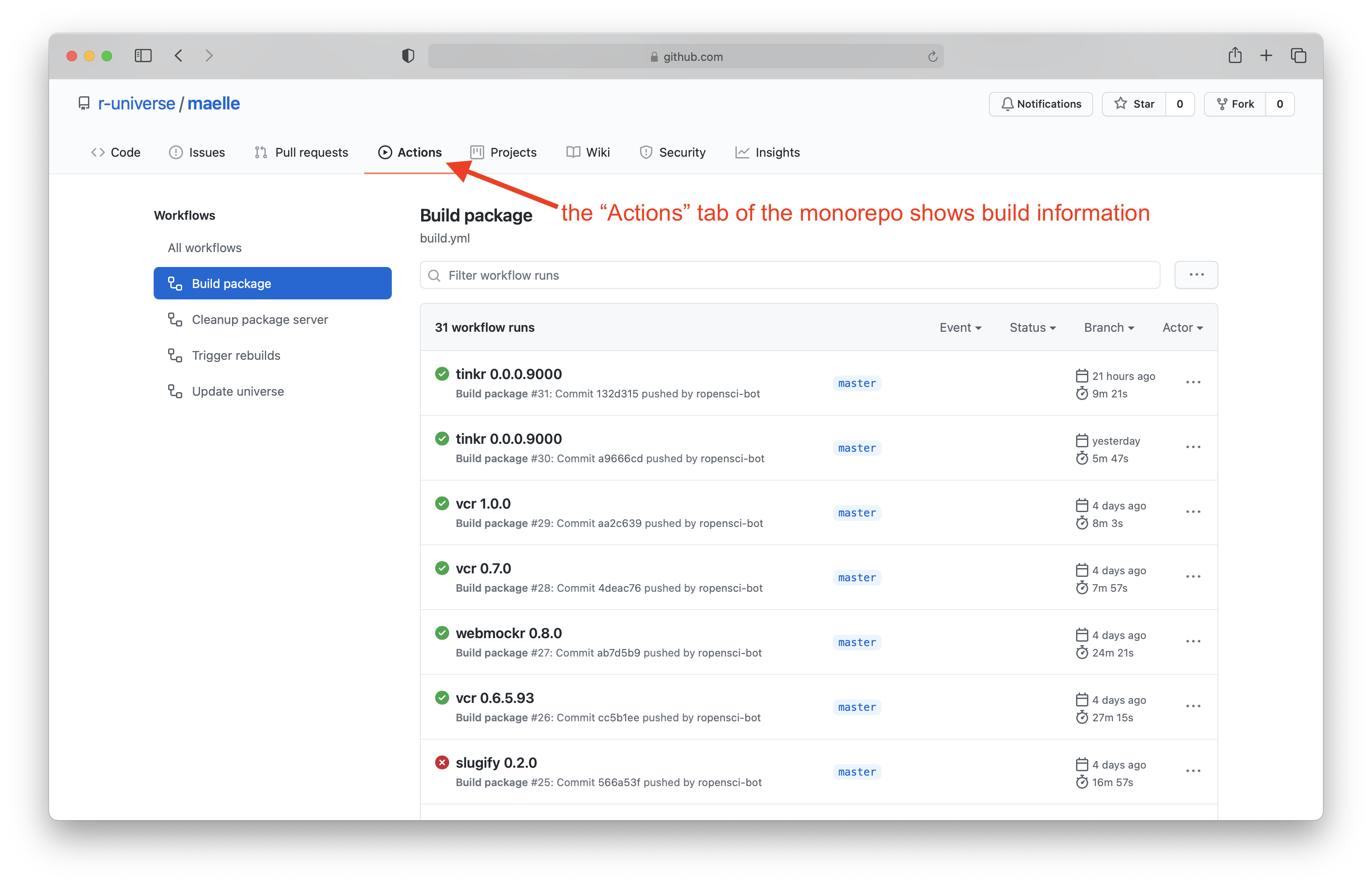 Screenshot of the actions tab of the r-universe/maelle repository