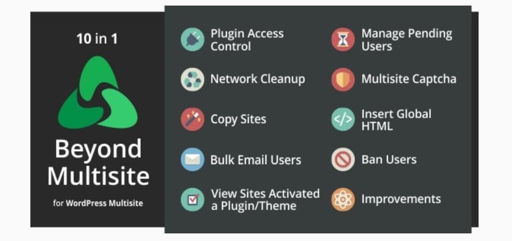 Captura de tela dos detalhes do plugin Beyond Multisite no CodeCanyon.