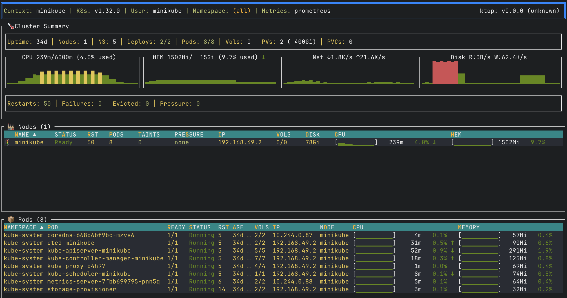 ktop screenshot