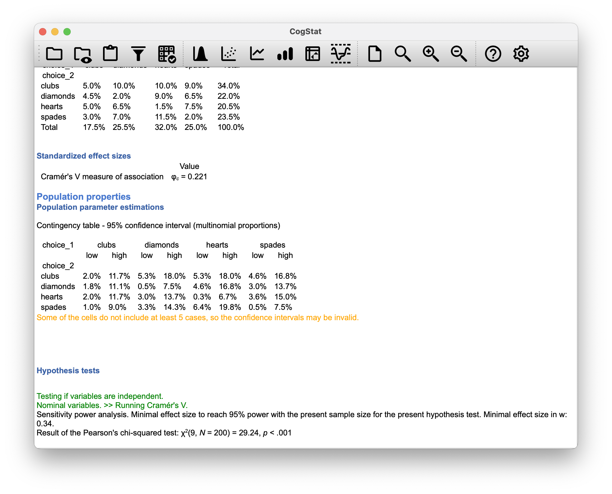 Hypothesis test results when running either `Compare repeated measures variables` or `Explore relation of variable pair` in CogStat.