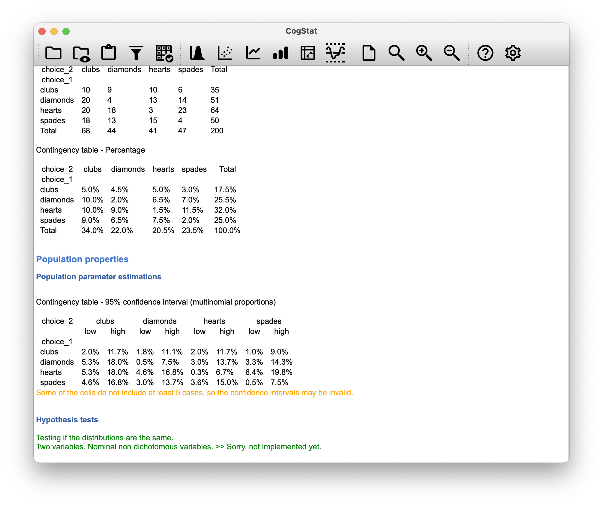 Hypothesis test results when running either `Compare repeated measures variables` or `Explore relation of variable pair` in CogStat.