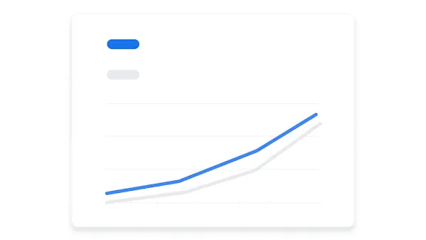 Grafik yang menampilkan klik dan rasio konversi