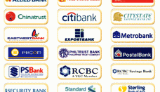 Bank logos