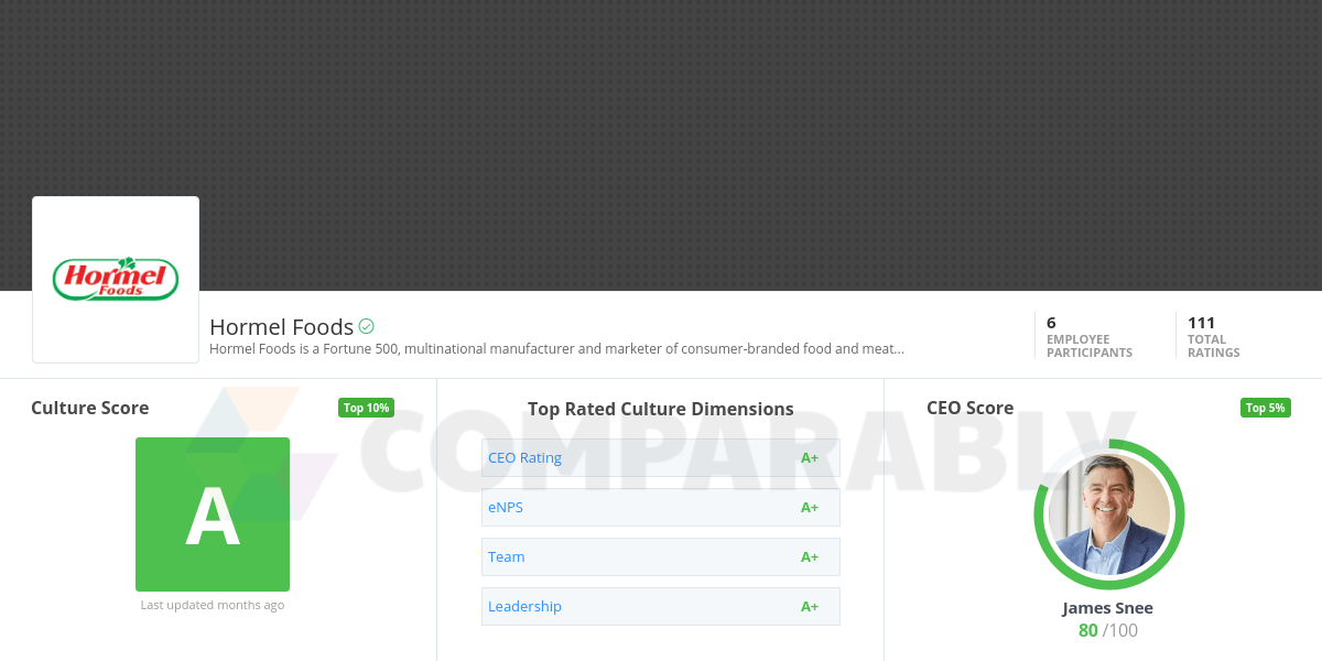 Hormel Logo - Hormel Foods Company Culture | Comparably