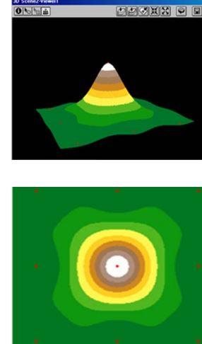 ArcMap Logo - arcmap - Extracting peaks from DEM and creating 5 m elevation buffer ...