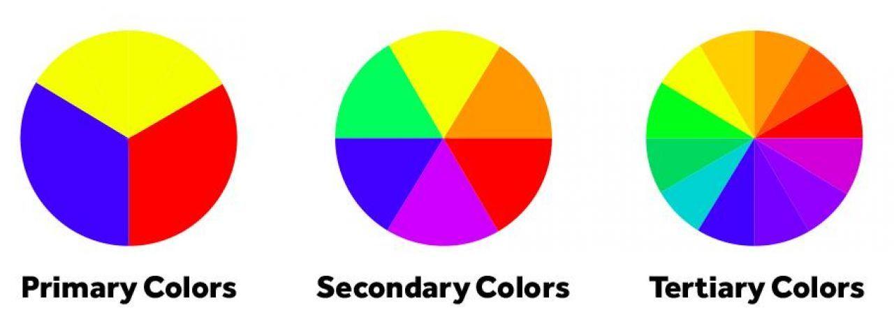 Red and Orange Circle Logo - Color Theory Basics For Video Makers | Biteable