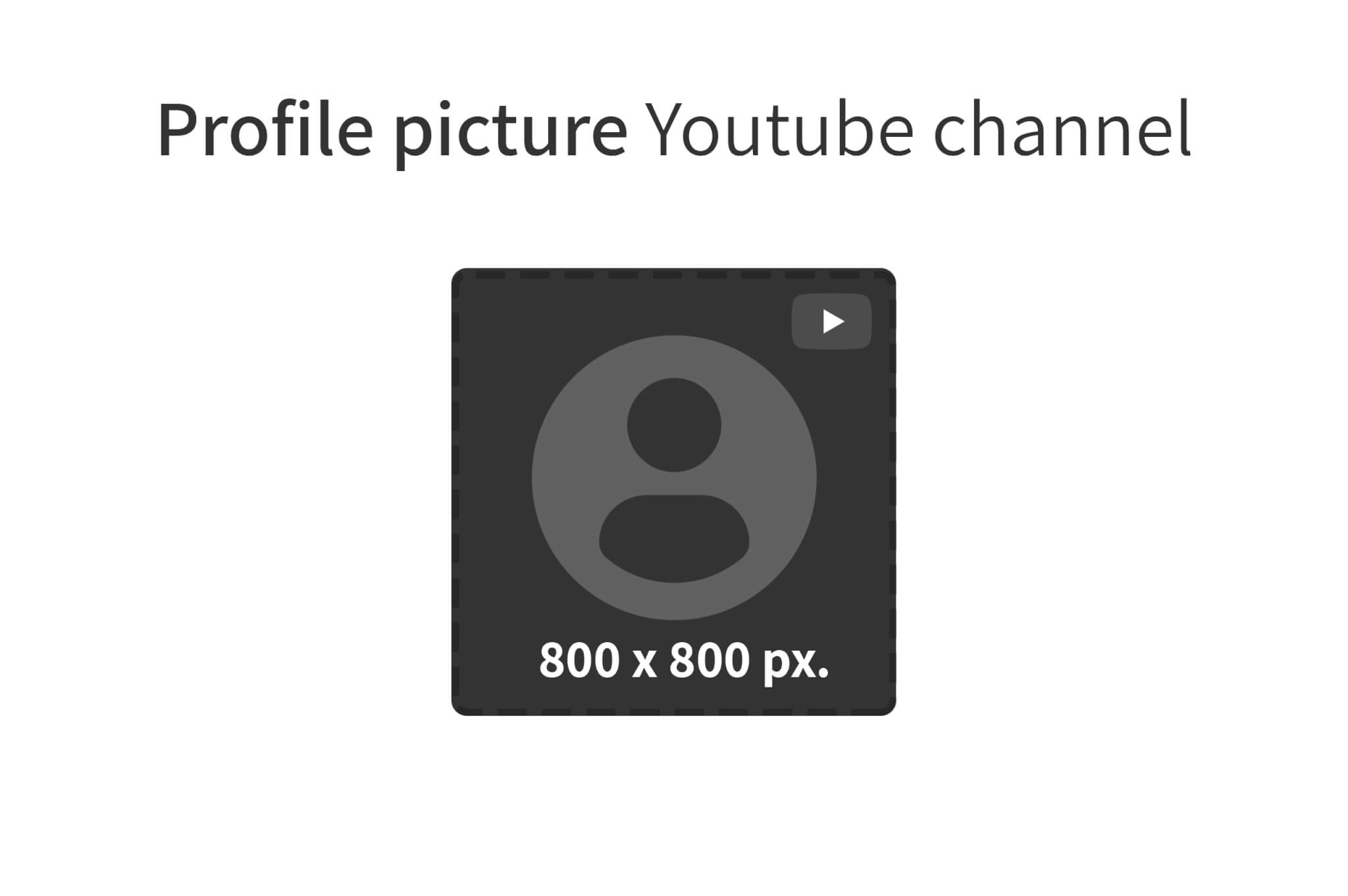 YouTube Size Channel Logo - The right YouTube videos and image dimensions | Metricool