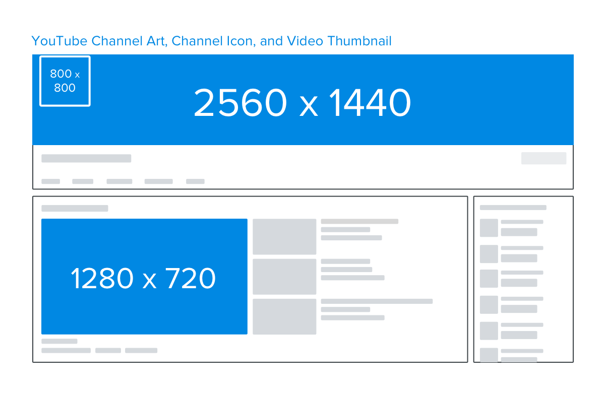 YouTube Size Channel Logo - Social Media Image Sizes & Dimensions - Quick Reference Guide by ...