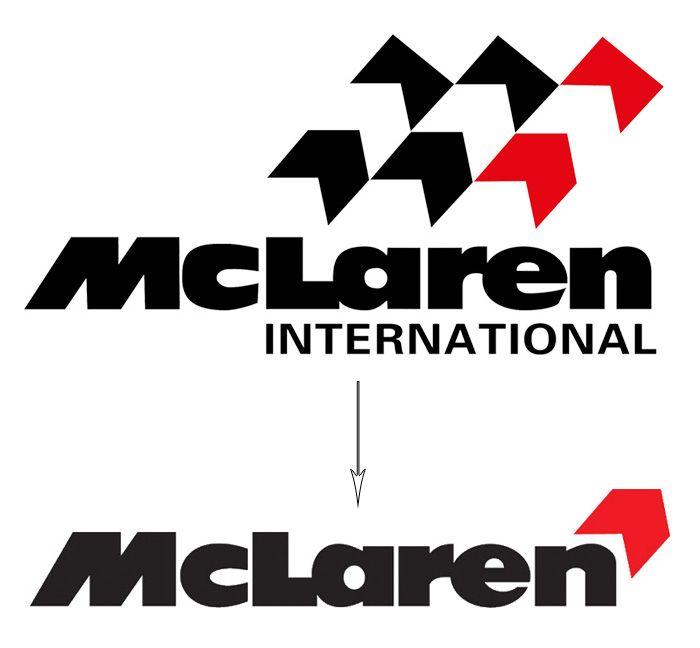 McLaren Logo - McLaren Logo Meaning and History, latest models | World Cars Brands